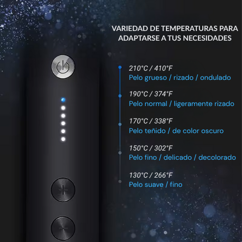 Cepillo Alisador SMF 10 – Melena lisa y brillante en 5 minutos, sin encrespamiento