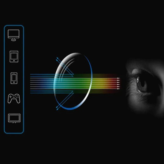 Gafas Antirrayas con Enfoque Automático + Paño de Limpieza y Estuche de Regalo - ¡50% DE DESCUENTO HOY!